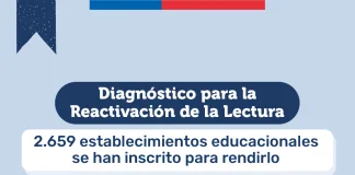 Se extiende plazo para que docentes puedan implementar el Diagnóstico para la Reactivación de la Lectura