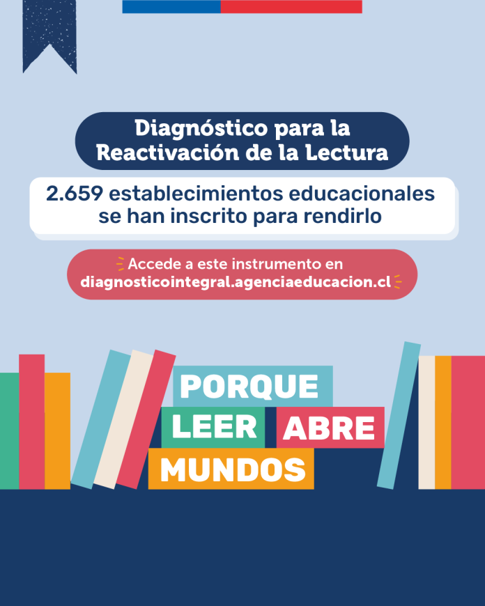 Se extiende plazo para que docentes puedan implementar el Diagnóstico para la Reactivación de la Lectura