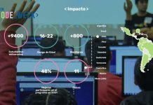 Latin Code Week: Jóvenes de América Latina por la eficiencia energética