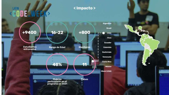 Latin Code Week: Jóvenes de América Latina por la eficiencia energética