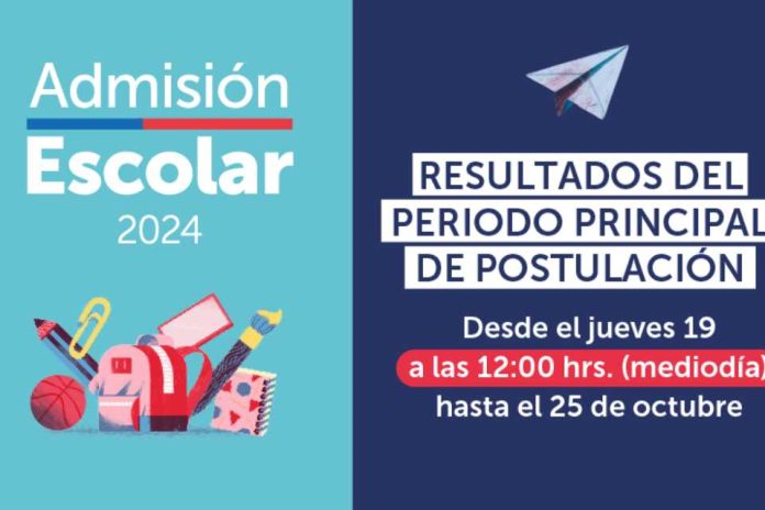Sistema de Admisión Escolar (SAE): Más de 563 mil postulantes ya pueden conocer sus resultados