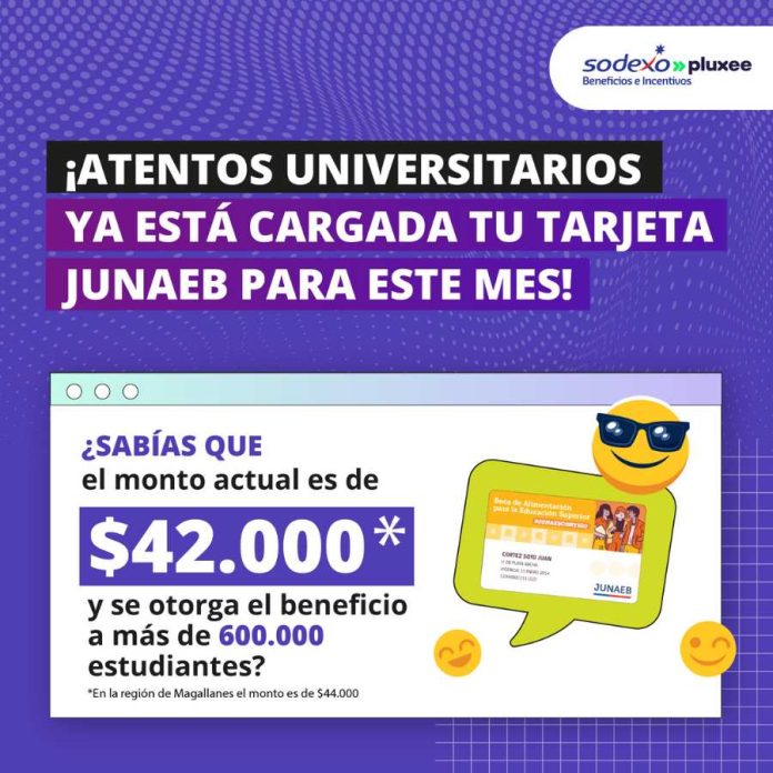 Tarjeta Junaeb Sodexo Tarjeta Junaeb Sodexo