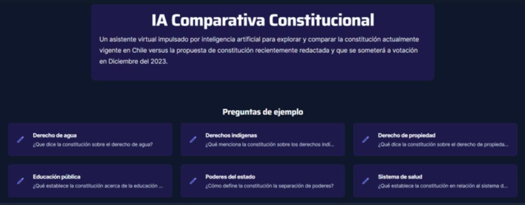 Claves constitucionales herramienta de IA para votar informado