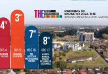 UCSC sobresale en ranking global de universidades por su compromiso con los ODS