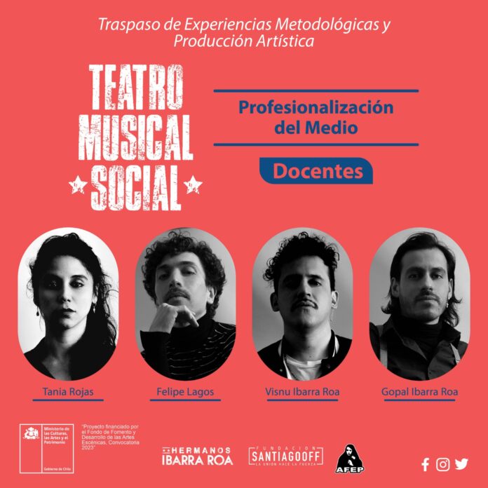 Convocan a artistas escénicos a participar en programa formativo gratuito en teatro musical social (1) Convocan a artistas escénicos a participar en programa formativo gratuito en teatro musical social (1)