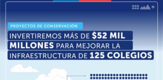 Mineduc anuncia adjudicación de $53 mil millones para mejorar la infraestructura de 125 establecimientos