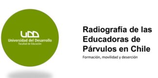 Radiografía UDD Más de 6 mil educadoras de párvulo han desertado en los últimos 5 años