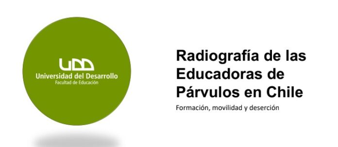 Radiografía UDD Más de 6 mil educadoras de párvulo han desertado en los últimos 5 años