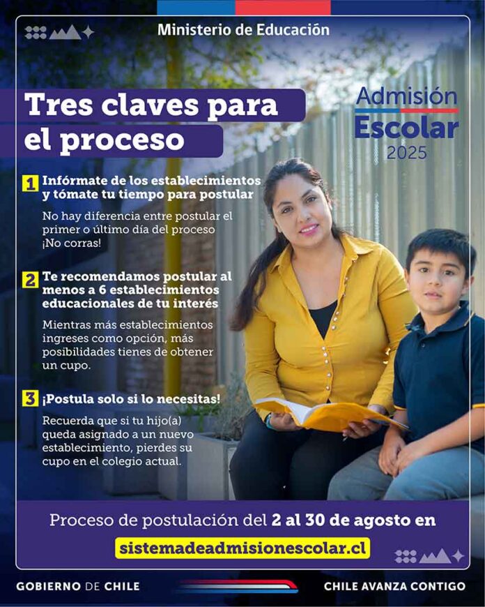 Sistema de Admisión Escolar (SAE): Mineduc entrega consejos a familias que este año deben postular . 2 de agosto comienza las postulaciones al Sistema de Admisión Escolar (SAE) para el año 2025