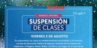 Reporte Mineduc: Se informa suspensión de clases para el viernes 2 de agosto por sistema frontal (actualizado a las 21:00 horas)