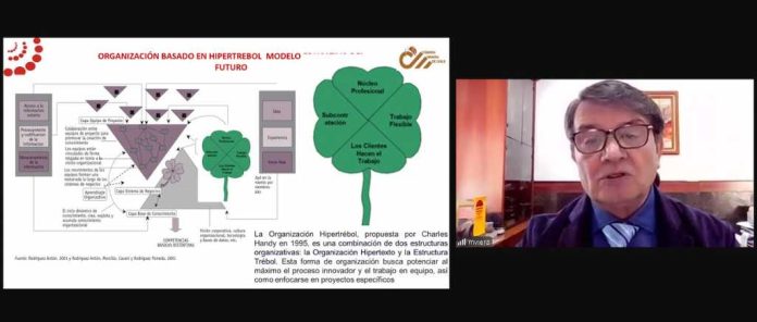 “Los patrones educativos deben centrarse en la metamorfosis de sus modelos” “Los patrones educativos deben centrarse en la metamorfosis de sus modelos”