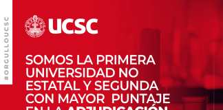 UCSC lidera entre universidades no estatales en adjudicación de fondo FIUT 2024 UCSC lidera entre universidades no estatales en adjudicación de fondo FIUT 2024