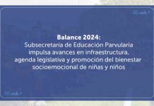 Balance 2024: Subsecretaría de Educación Parvularia impulsa avances en infraestructura, agenda legislativa y promoción del bienestar socioemocional de niñas y niños