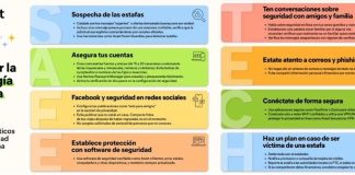 Avast promueve el diálogo sobre seguridad digital en familia con Safe Tech Talk 