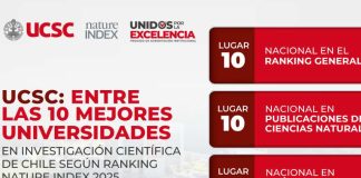 UCSC entre las 10 mejores universidades chilenas en investigación científica, según Ranking Nature Index 2025