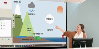 ViewSonic lanza nueva pantalla táctil 4K diseñada para transformar los podios en centros dinámicos de presentación