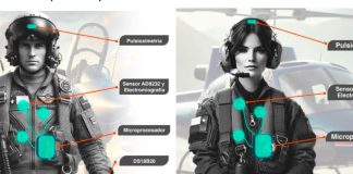 Ingenieros desarrollan nuevo tipo de tecnología la cual permitirá que pilotos puedan anticipar riesgos y prevenir emergencias en pleno vuelo