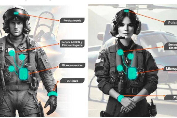 Ingenieros desarrollan nuevo tipo de tecnología la cual permitirá que pilotos puedan anticipar riesgos y prevenir emergencias en pleno vuelo
