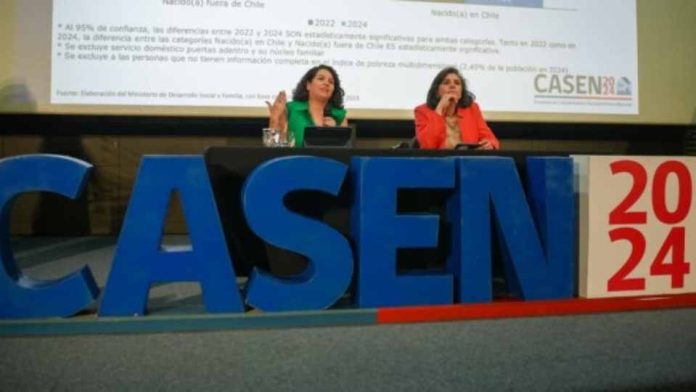 Un dato preocupante de la Casen: La pobreza golpea con más fuerza a niños y adolescentes