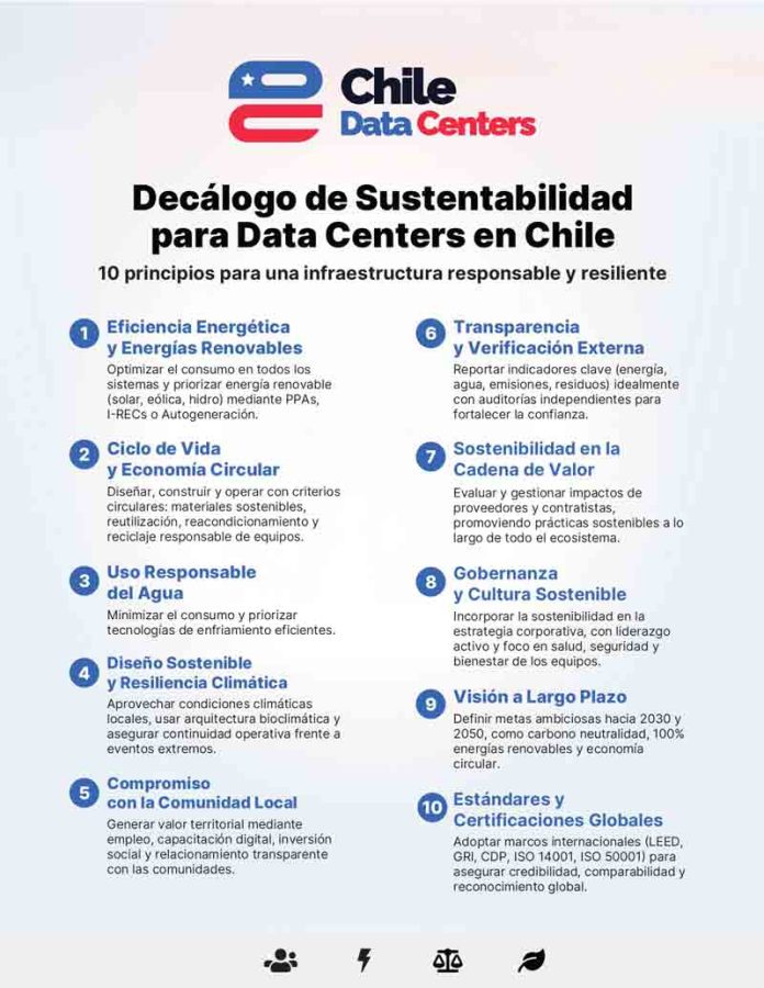 Las 10 claves que están redefiniendo el desarrollo de los data centers en Chile