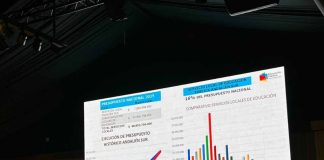 Balance y proyecciones de la educación pública: DEP realiza quinta Conferencia de Directores Ejecutivos de los Servicios Locales de Educación Balance y proyecciones de la educación pública: DEP realiza quinta Conferencia de Directores Ejecutivos de los Servicios Locales de Educación