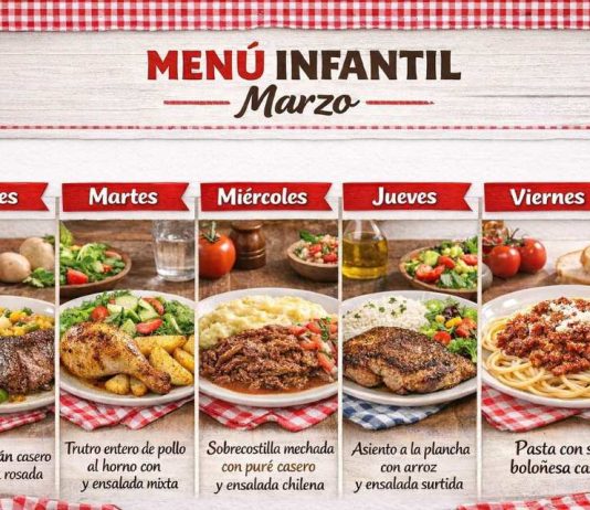 Cocina inteligente en marzo: cortes económicos y recetas deliciosas que cuidan tu bolsillo