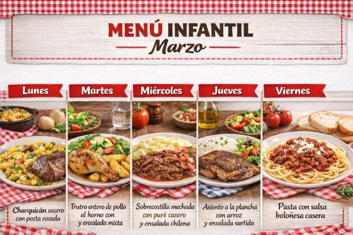 Cocina inteligente en marzo cortes económicos y recetas deliciosas que cuidan tu bolsillo Cocina inteligente en marzo: cortes económicos y recetas deliciosas que cuidan tu bolsillo