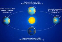 Equinoccio de Otoño 20 de marzo 2026