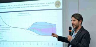 Elías Albagli, gerente de División Política Monetaria del BC: “Esperamos que la inflación se acelere de manera importante”