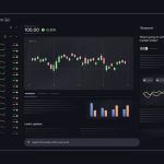 La nueva versión de Google Finance potenciada por IA se expande a más de 100 países