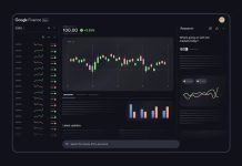 La nueva versión de Google Finance potenciada por IA se expande a más de 100 países