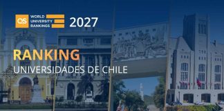 Ranking Universidades de Chile 2027 | QS World University Rankings Ranking Universidades de Chile 2027 | QS World University Rankings