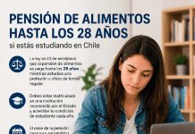 ¿Hasta qué edad me deben pagar la pensión de alimentos si estoy estudiando en Chile? ¿Hasta qué edad me deben pagar la pensión de alimentos si estoy estudiando en Chile?