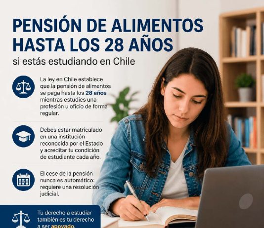 ¿Hasta qué edad me deben pagar la pensión de alimentos si estoy estudiando en Chile? ¿Hasta qué edad me deben pagar la pensión de alimentos si estoy estudiando en Chile?