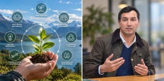 Corfo abre 254 becas para formar profesionales en bioeconomía y fortalecer el desarrollo productivo Corfo abre 254 becas para formar profesionales en bioeconomía y fortalecer el desarrollo productivo