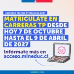 Admisión Técnico Profesional 2027: más de 40 instituciones abren su matrícula sin necesidad de rendir la PAES Admisión Técnico Profesional 2027 más de 40 instituciones abren su matrícula sin necesidad de rendir la PAES (1)