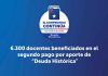 6.300 docentes beneficiados en el segundo pago por aporte de “Deuda Histórica”