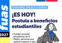 FUAS 2027: ya está abierta la postulación a becas, créditos y gratuidad para la educación superior FUAS 2027: ya está abierta la postulación a becas, créditos y gratuidad para la educación superior