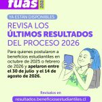 Ministerio de Educación finaliza la entrega de resultados de beneficios estudiantiles 2026