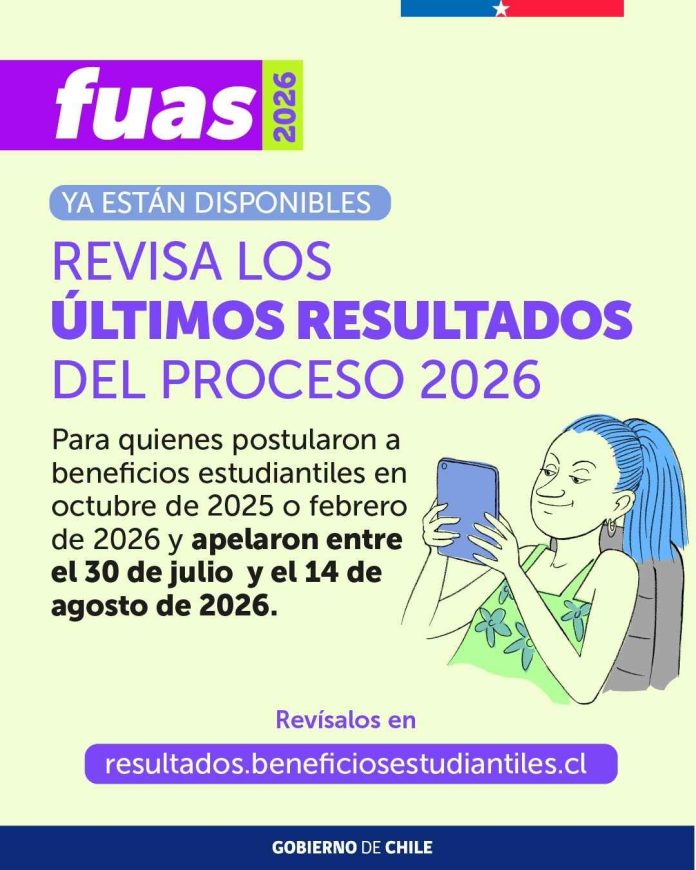 Ministerio de Educación finaliza la entrega de resultados de beneficios estudiantiles 2026