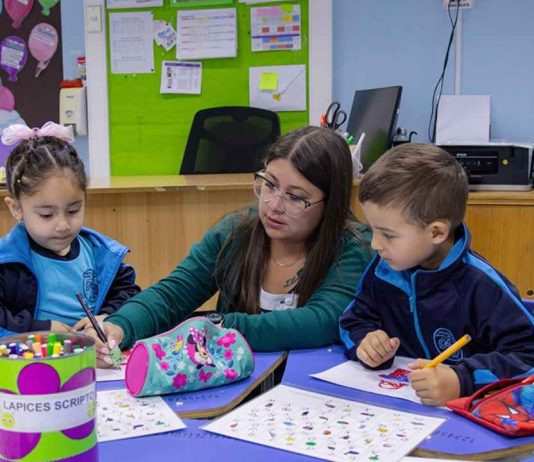 Presupuesto Educación Parvularia