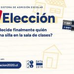 ¿Qué cambiaría realmente en el SAE? Nueva herramienta lo explica con datos