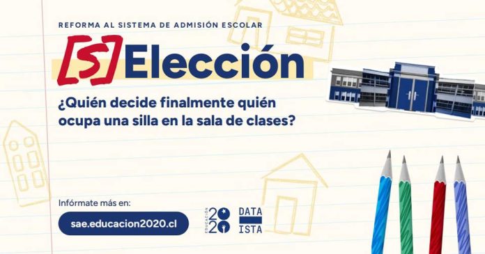 ¿Qué cambiaría realmente en el SAE? Nueva herramienta lo explica con datos ¿Qué cambiaría realmente en el SAE? Nueva herramienta lo explica con datos